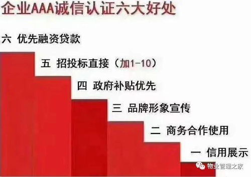 3A证书 为企业增添竞争助力的关键——解析企业AAA信用评级及其办理服务